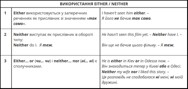 either-neither-denis-tretiakov-angliyska